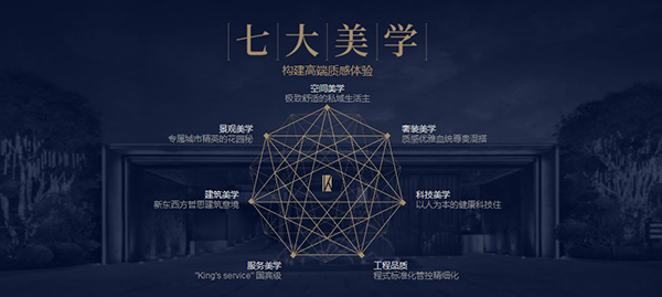 金輝地產(chǎn)“七大美學(xué)”