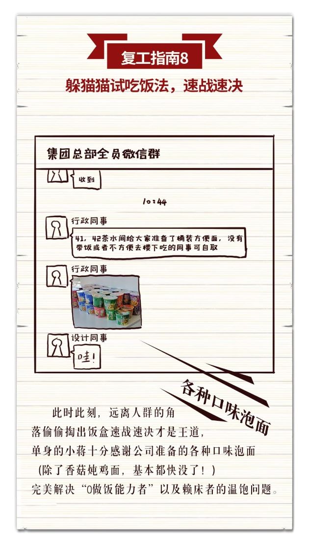 金輝復(fù)工指南8